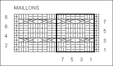 grille