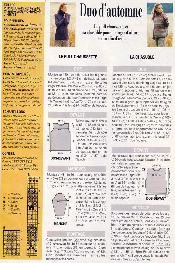 explications